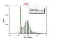 Thumbnail for version as of 22:50, 23 April 2012