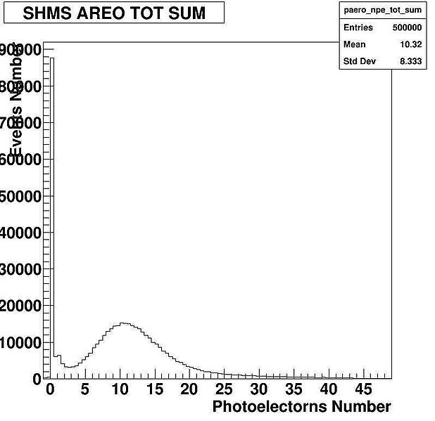 File:Shms aero tot sum run464.jpg