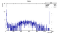 Thumbnail for version as of 10:17, 9 August 2016
