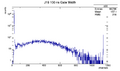 Thumbnail for version as of 14:58, 8 August 2016