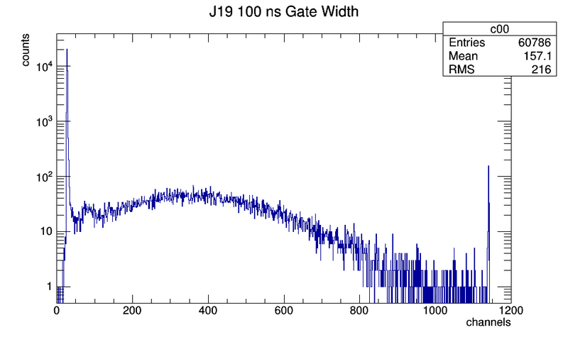 File:J19-100nsgw.png