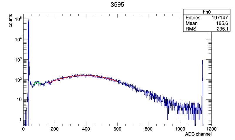 File:3595 c00.png