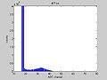 Thumbnail for version as of 15:11, 13 March 2012