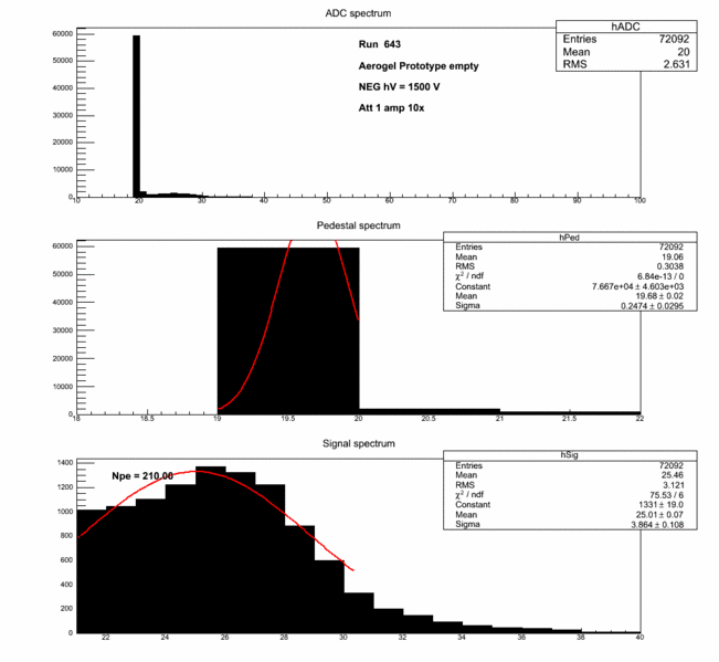 File:643.gif
