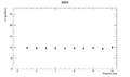 Thumbnail for version as of 00:58, 2 December 2016