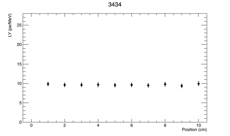 File:3434.png