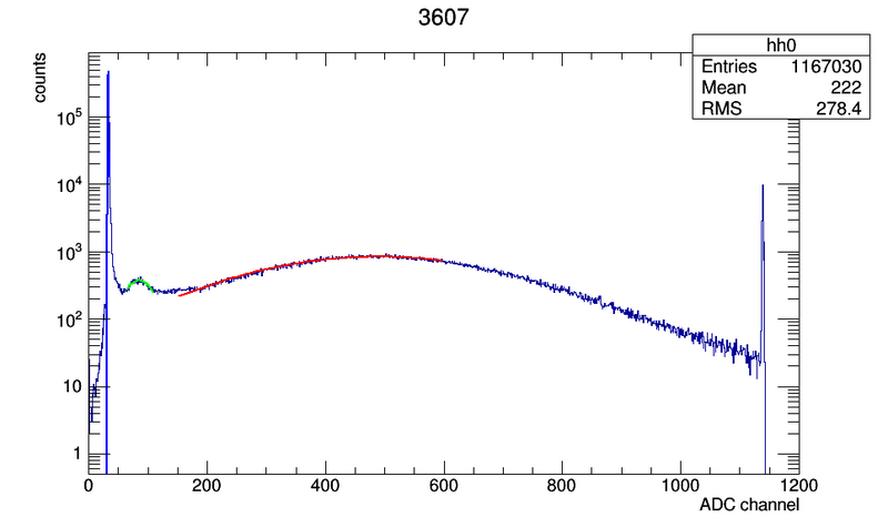 File:3607 c00.png