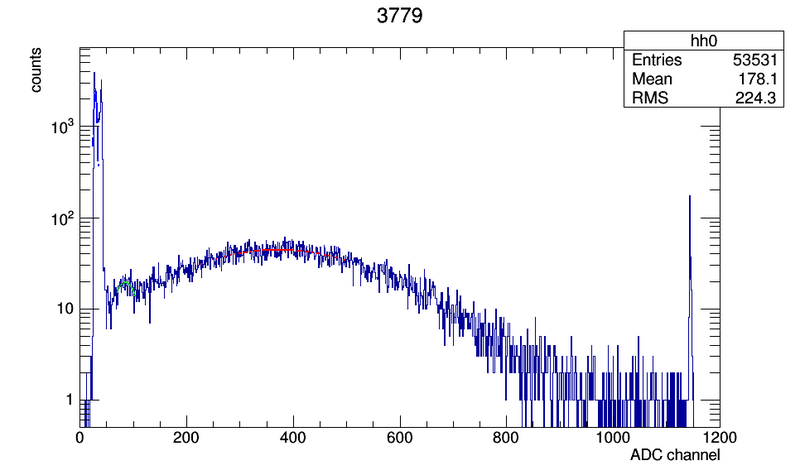 File:3779 c00.png