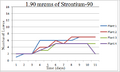Thumbnail for version as of 10:52, 2 August 2013