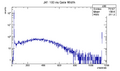 Thumbnail for version as of 09:44, 11 August 2016