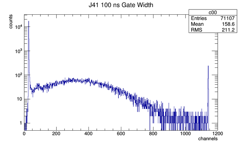 File:J41-100nsgw.png