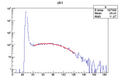 Thumbnail for version as of 14:44, 20 January 2016
