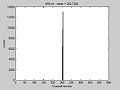 Thumbnail for version as of 19:24, 14 March 2012