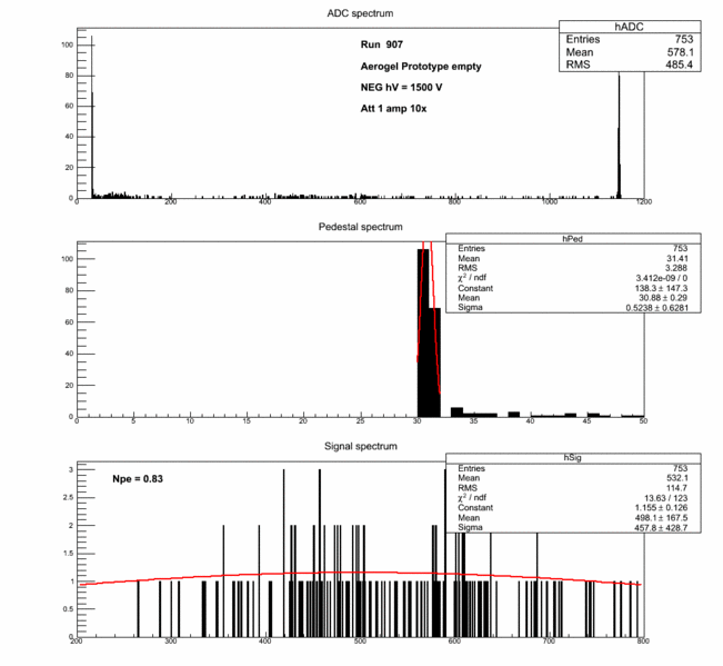 File:907.gif