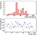 Thumbnail for version as of 22:14, 20 August 2013