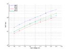 PMT Gain 03.png