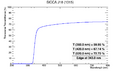Thumbnail for version as of 13:58, 4 March 2016