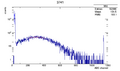 Thumbnail for version as of 14:43, 3 August 2017