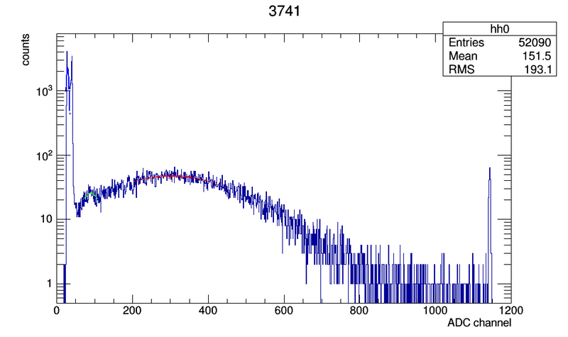 File:3741 c00.png