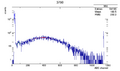 Thumbnail for version as of 14:47, 3 August 2017