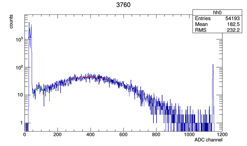 File:3760 c00.png
