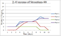 Thumbnail for version as of 10:53, 2 August 2013