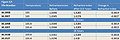 Thumbnail for version as of 12:29, 15 August 2013