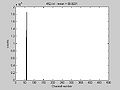 Thumbnail for version as of 19:24, 14 March 2012