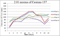 Thumbnail for version as of 10:44, 2 August 2013