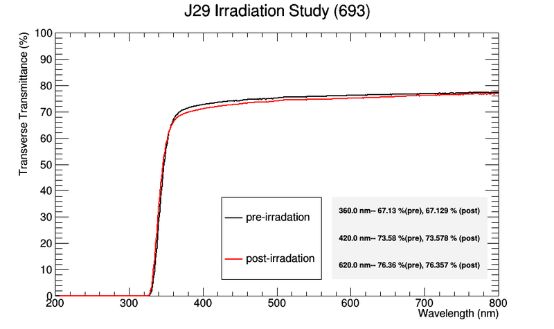 File:J29IR.png