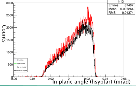 Hsyptarelectron.png