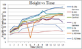 Thumbnail for version as of 09:42, 6 August 2013