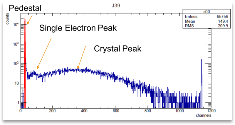 File:LYGraphExample.png