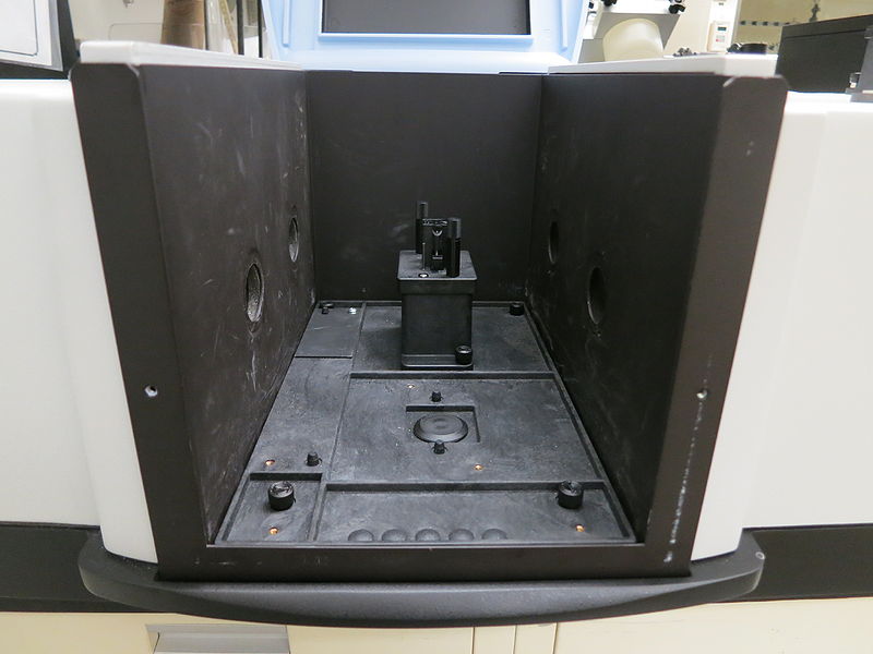 File:Benchm longitudinal windows.jpg