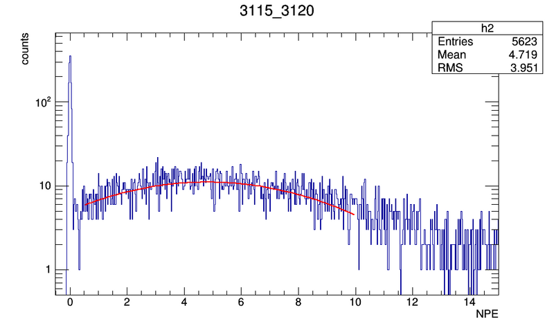 File:3115.png