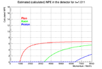 Npe calculated n1.011.png