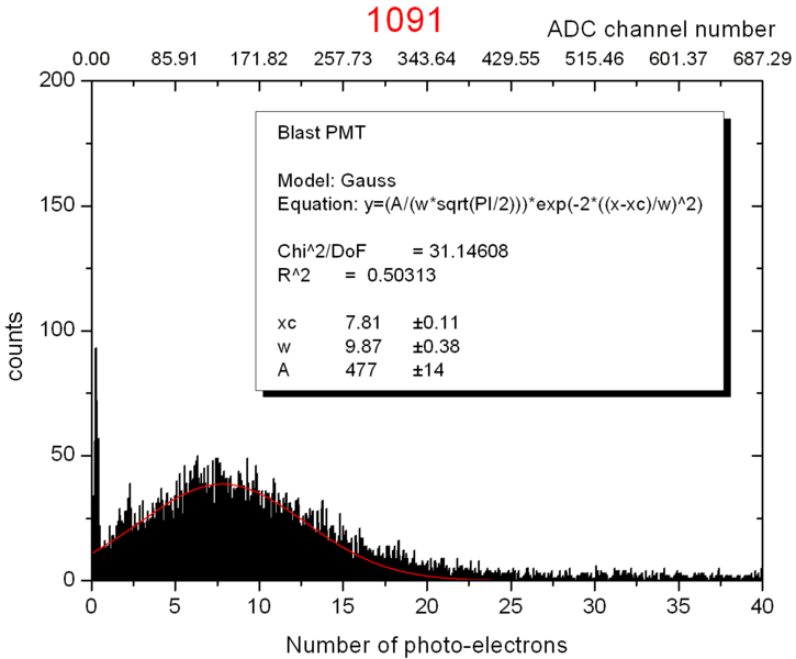 File:1091.png