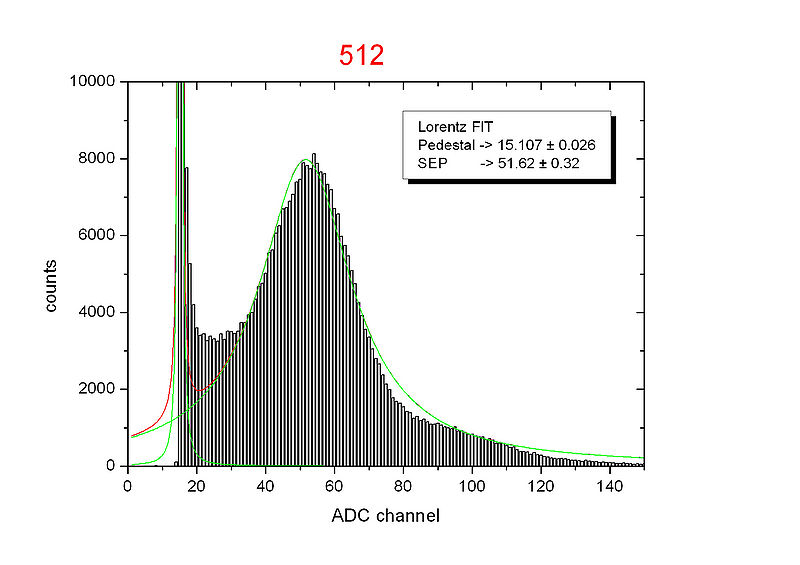 File:512.jpg