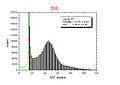 Thumbnail for version as of 10:01, 19 April 2012