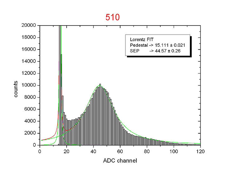File:510.jpg