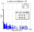 Thumbnail for version as of 17:08, 23 August 2012
