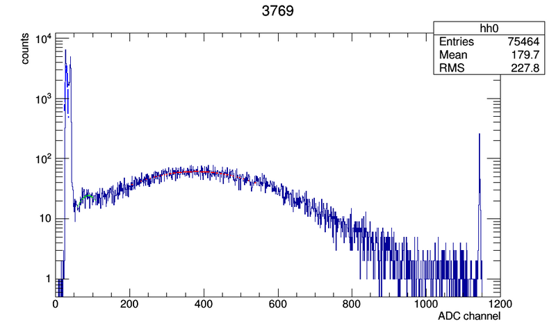 File:3769 c00.png