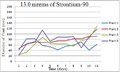 Thumbnail for version as of 11:09, 2 August 2013
