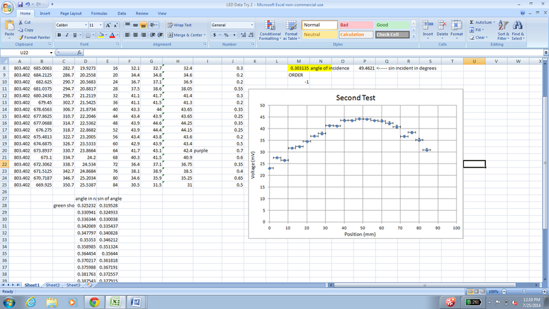 File:Graph2.png