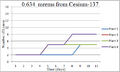 Thumbnail for version as of 10:50, 2 August 2013