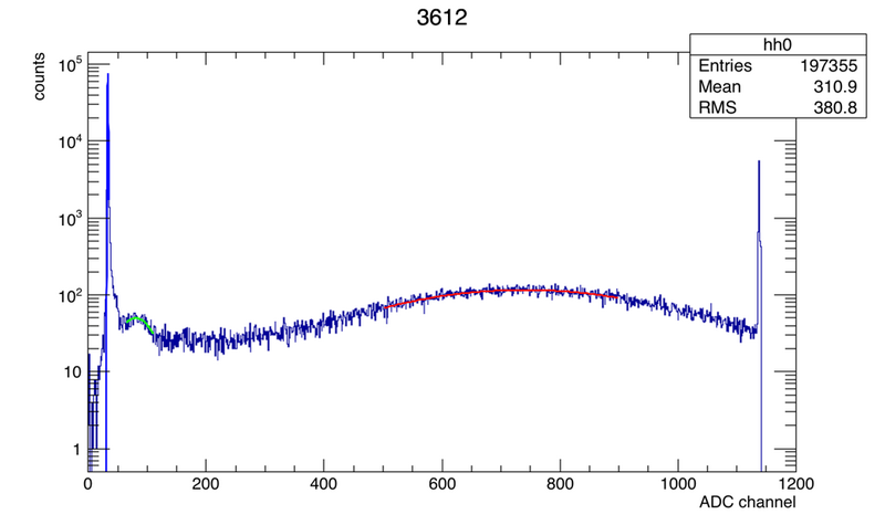 File:3612 c00.png