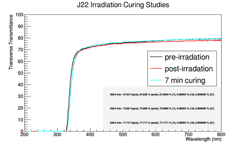 File:J22LED.png