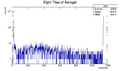 Thumbnail for version as of 10:48, 9 August 2016
