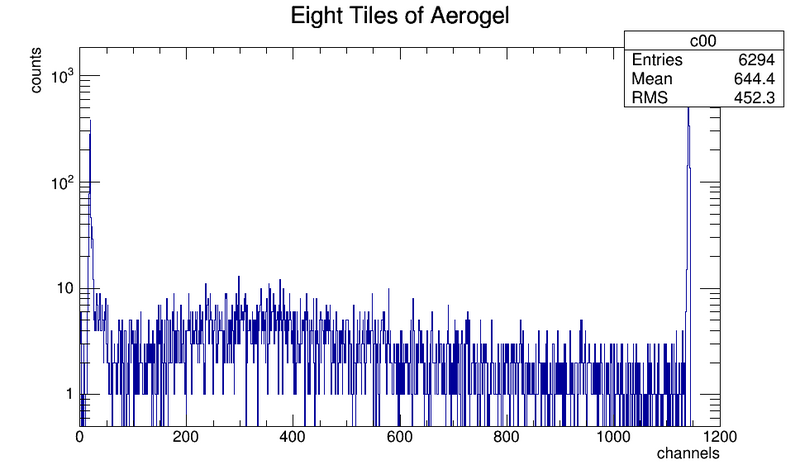 File:3159.png
