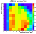 Thumbnail for version as of 15:14, 20 August 2012